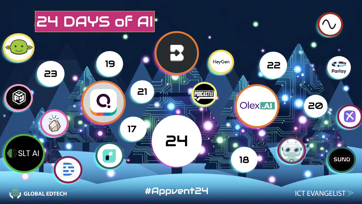 Day 16 of #24DaysOfAI - Stimulate class discussion with Parlay Genie:

global-edtech.com/day-16-of-24da…

#Appvent #AiInEdu #AiInEducation #EdTech