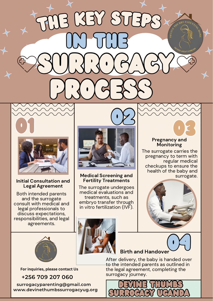 DevineThumbs's tweet photo. Take the first step toward parenthood today. At Devine Thumbs Surrogacy Uganda, we are committed to making your journey smooth, safe, and full of hope.

📞 Call Us: 070 920 7060
📧 Email Us:
surrogacyparenting@gmail.com
🌐 Website: https://t.co/SDEhRMmfPI https://t.co/Byss79J7nm