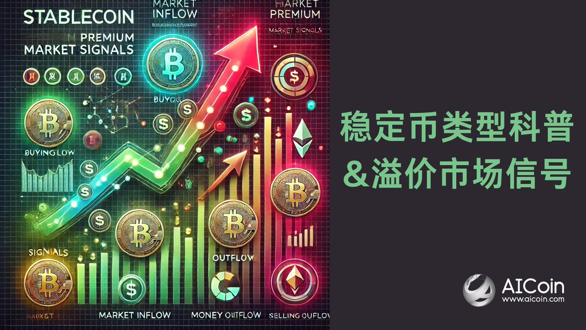 📚【#AICoin 稳定币类型科普&溢价市场信号】💡 稳定币（Stablecoin）是一种旨在减少加密货币价格波动的数字货币。它们与稳定资产（如法定货币）挂钩，常见的有与美元、欧元或黄金等资产挂钩的代币。💰🌟  稳定币不仅带来了区块链技术的便利性，同时也解决了传统加密货币 ...