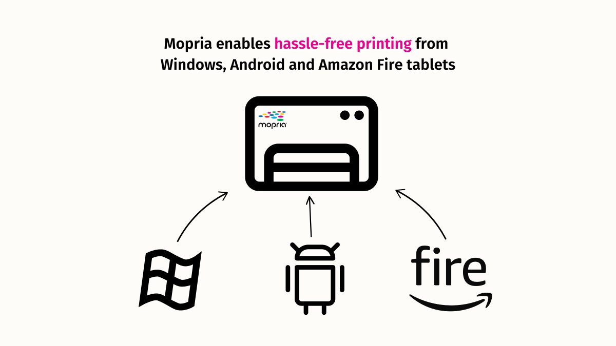 Mopria Alliance tweet media
