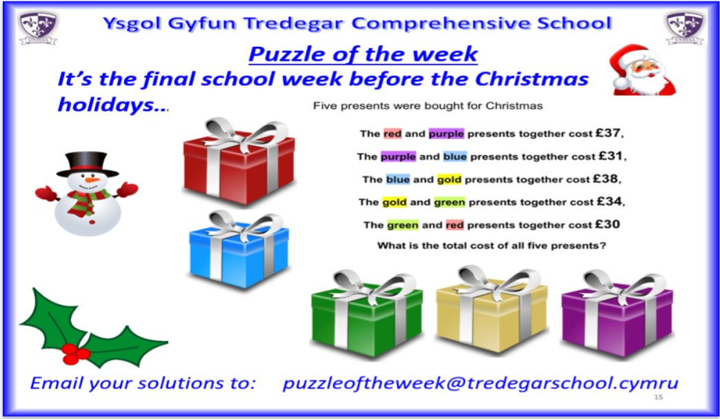 Bore da YGTCS here is your last puzzle of the week for 2024!

Our last Christmas-themed puzzle requires you to work out the total cost of the different coloured presents.

Send your solutions to the email shown below or bring paper solutions to Mr Vokes in J9🌲.
