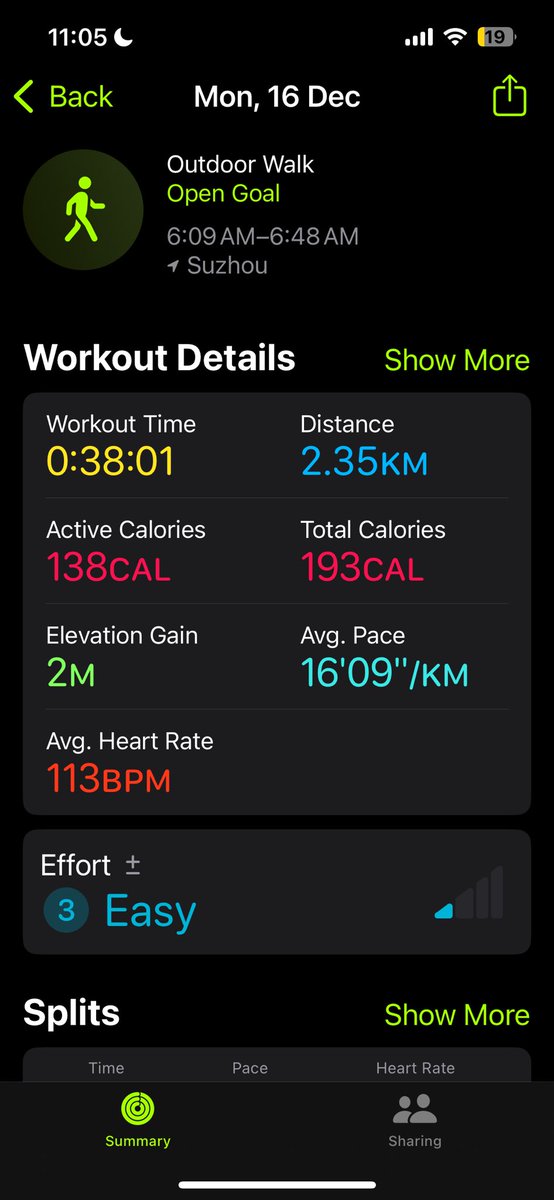 cheriemisfits's tweet image. Happy Monday folks ✨✨#breakfastprep #Consistency #Suzhou