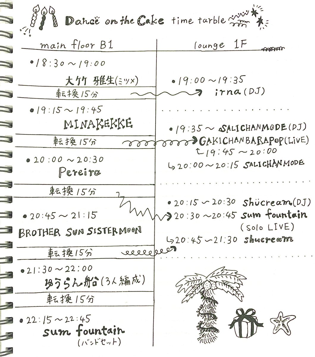 【TODAY!! 12.16(MON) sum fountain presents ‘Dance on the Cake’】 -ACT- ゆうらん船(3人編成) BROTHER SUN SISTER MOON &amp;more

※大竹 雅生さんは体調不良によりキャンセルとなりました。これによるチケット払い戻しはございません。

OPEN 18:00 / START 18:30  💰¥3500+1d UNDER22 ¥2000+1d