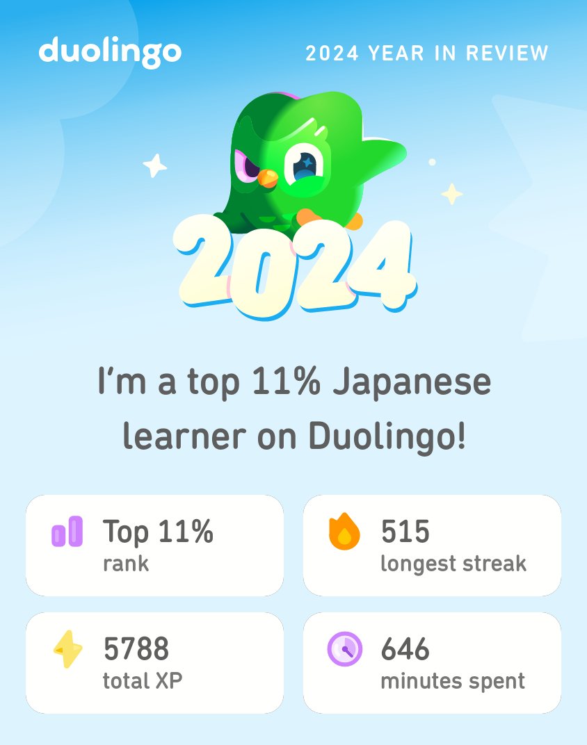 RyNe_25's tweet photo. Look what I learned on Duolingo in 2024! #Duolingo365 https://t.co/11nd2W5NA9