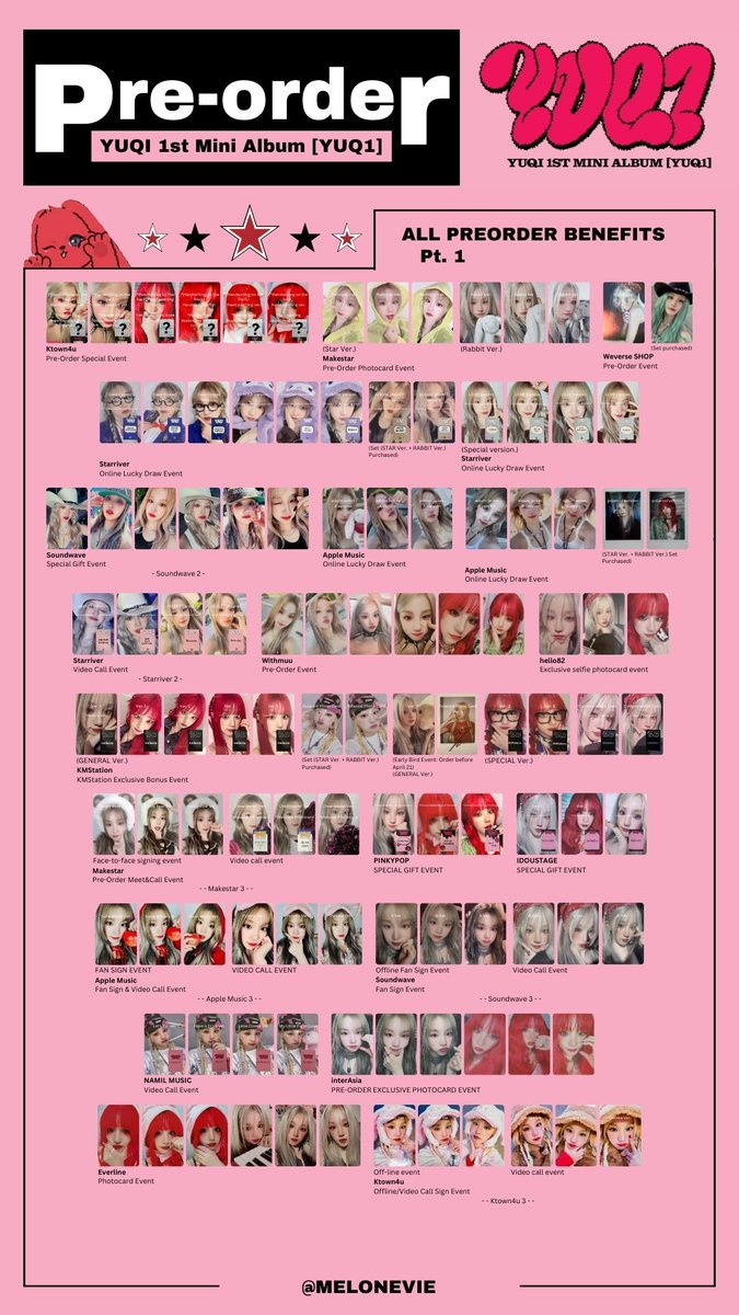 YUQI 'YUQ1' Photocard Template + yzy9 and yzy10 fansign winner