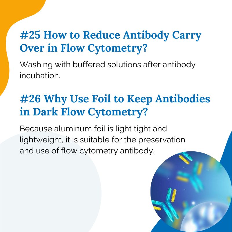 Elabscience Bionovation Inc. tweet media