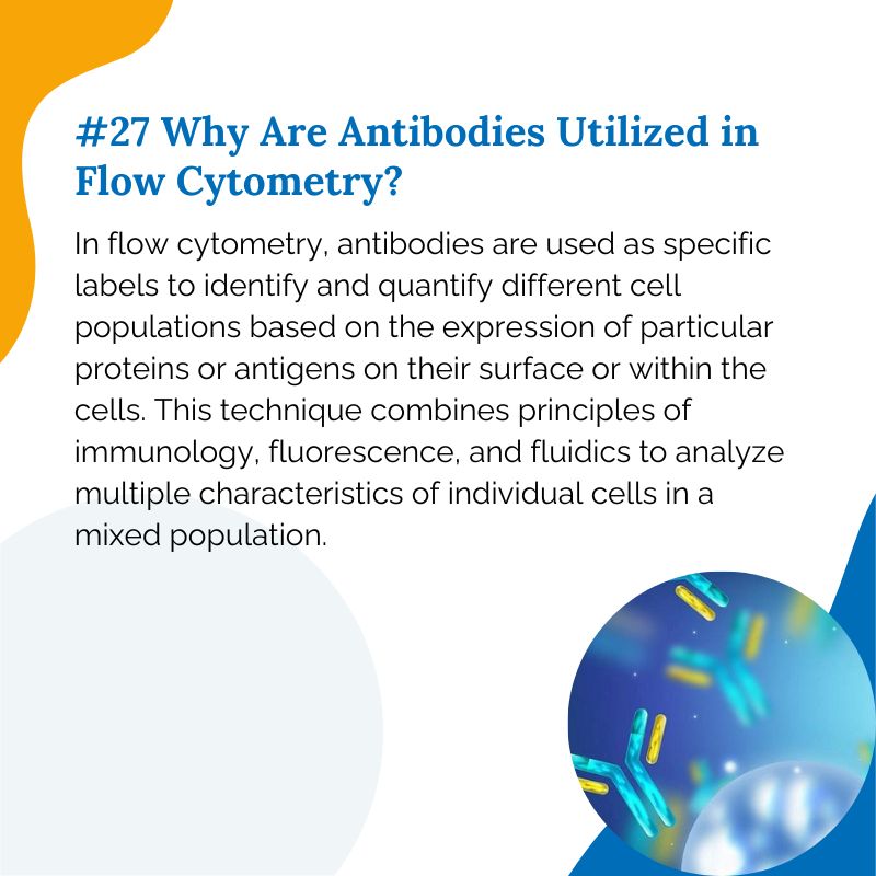 Elabscience Bionovation Inc. tweet media