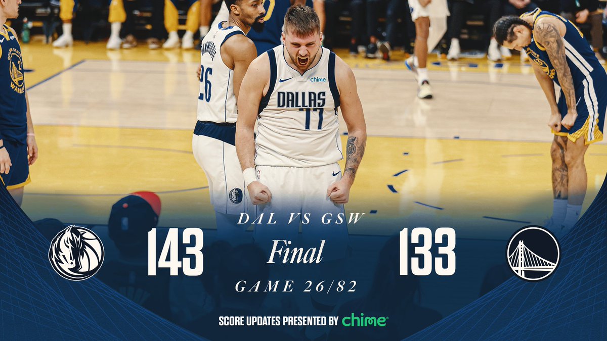 dallasmavs's tweet photo. DUB. MAVS WIN!!!

@Chime // #MFFL https://t.co/v2v1ghHu95