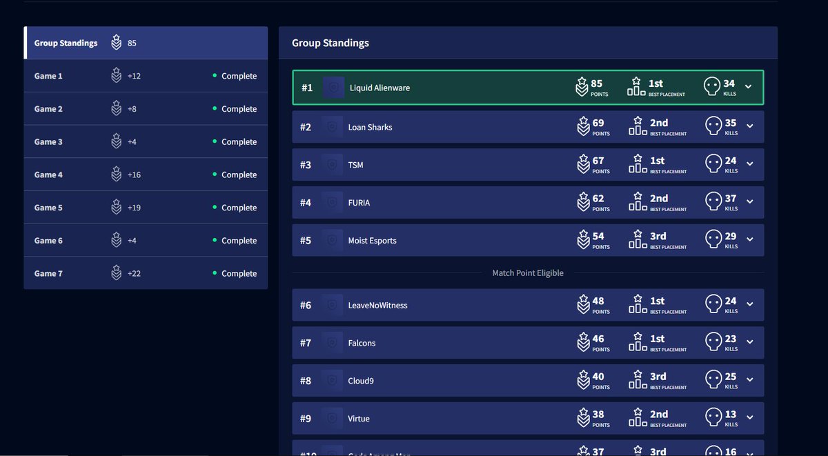 stressado tweet media