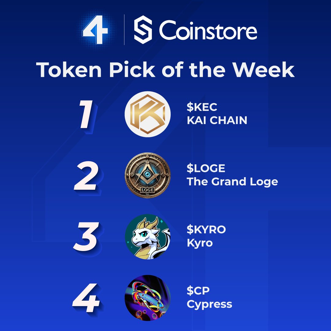 CoinstoreExc's tweet photo. 🎉 Join us in celebrating Coinstore’s 4th Anniversary with our featured Token of the Week!

Here are the top projects to watch:
1️⃣ $KEC - Kai Chain
2️⃣ $LOGE - The Grand Loge
3️⃣ $KYRO - Kyro
4️⃣ $CP - Cypress

🚀 #CoinstoreTurns4 #Crypto https://t.co/i9ayRLbNbl
