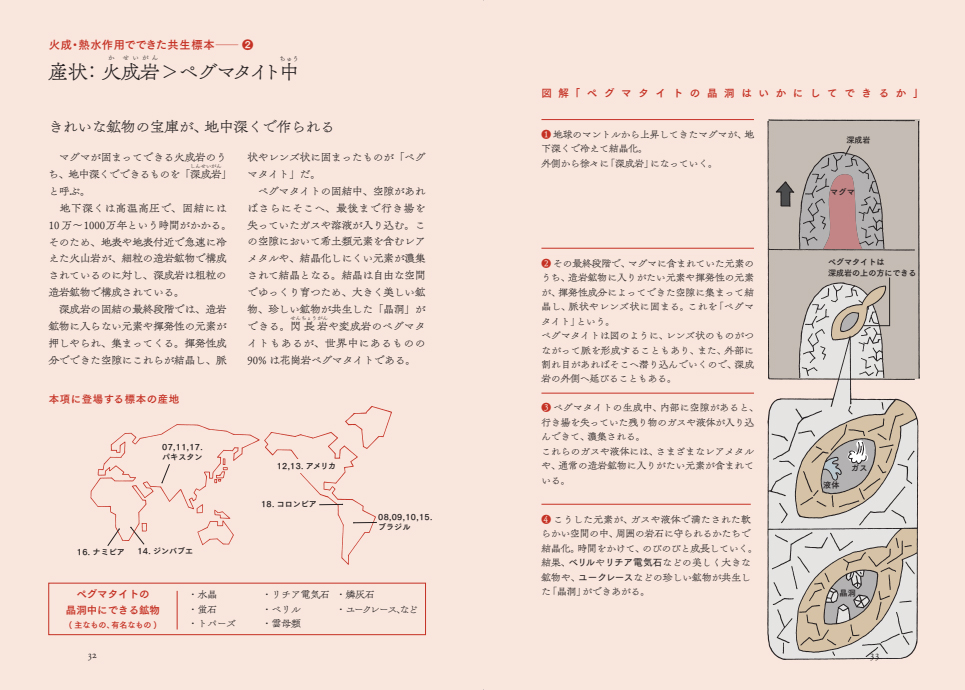 ひと様の本の引用がややバズり気味ですが、今度「鉱物」に対する解像度