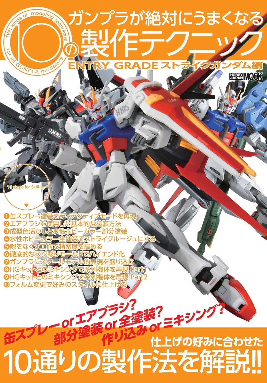 ガンプラ全塗装】RGアカツキ全塗装 水転写デカール