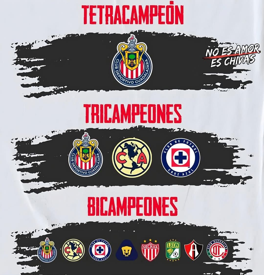 ¡OFICIAL! 🔴🔵

El único TETRACAMPEON de México sigue siendo CHIVAS