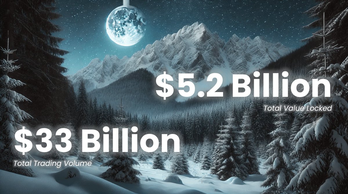 Christmas came early for <a href="/pendle_fi/">Pendle</a> ❄️

2024 has been a great year and we thank you for being a part of this incredible journey with us!

But the best is yet to come. 2025 is shaping up to be even better, and we can’t wait to share what’s in store!

JOB'S NOT DONE 🎄