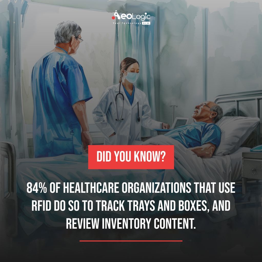 AeoLogicTech's tweet image. Want to learn more about how RFID is reshaping healthcare?

aeologic.com/blog/rfid-solu…

#RFIDSolutions #HealthcareInnovation #PatientCare #SmartHospitals #FutureOfHealthcare #AeologicTechnologies #TechInHealth