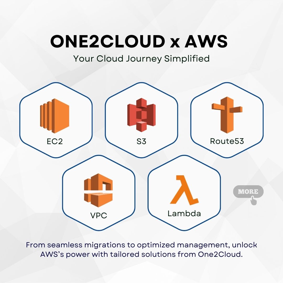 💡 Scale Smarter with #AWS + #One2Cloud

🚀 Speed &amp; Scale: Handle peak demands with #EC2
🔒 Security: Protect your data with #S3
🤖 Innovation: Unlock #AI potential with #SageMaker

We tailor AWS services to your goals—seamless, secure, and impactful! Let’s connect today!