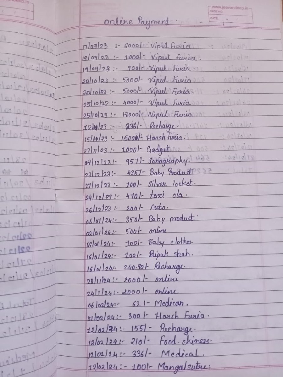 3) He has written down notes describing all the money he has given to them and the circumstances under which he was forced to give them the amount.
4) Vipul Furia, his father in law has extracted lakhs of rupees threatening various things to Ronak regularly.