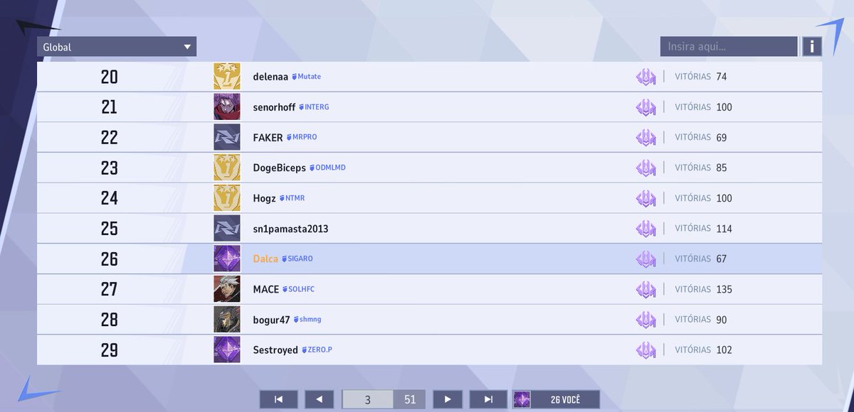 Primeiro GM1 SA 😜😜😜 😎 obrigado, <a href="/ISvenko/">Svenko</a>, <a href="/dila/">dila</a>, <a href="/Nitrao_/">Nitrão</a>  e mais importantemente <a href="/BrahmaCerveja/">BRAHMA</a>