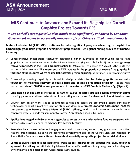 BlessedIM007's tweet photo. $MLS $MLS.AX

🎯Exploring Warrego East Near $82Mil Pan African Acquisition
🎯Good news in terms for their Graphite project in Lac Carheil👇
🎯 Results awaited for Big Bell North
🎯 Negative EV

Reversal in place? Worth an eye out imo!🧐

Disc: Held😎

https://t.co/oG06MbXSah https://t.co/7DK9Vk6xqQ
