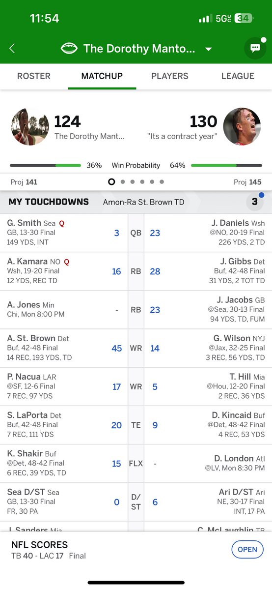 aportillocomedy's tweet photo. @fantasyfocus snuck into the playoffs, then second guessed myself into this situation. You know a good time mage with reasonable prices? https://t.co/tXRuZHbsi5