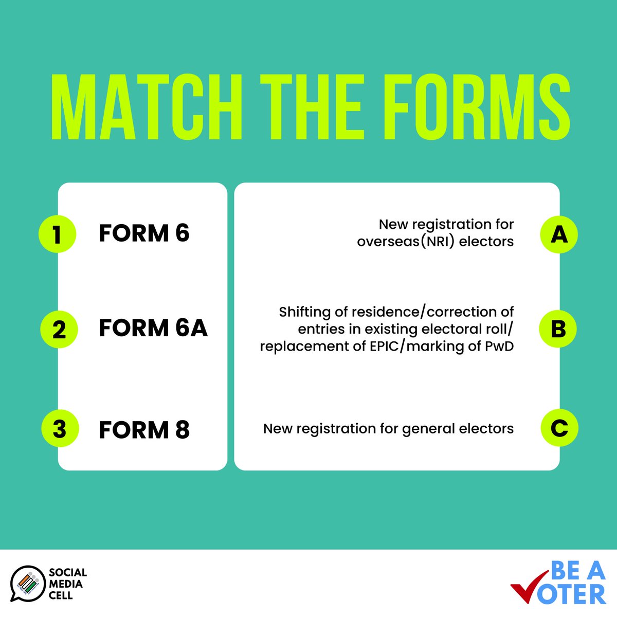CEO_Telangana's tweet image. Can you find the right match? 🔍

Match the form numbers to their purposes and make sure you’re registered correctly. 

#KnowYourForms #ECI #CEOTelangana 
@ECISVEEP @SpokespersonECI