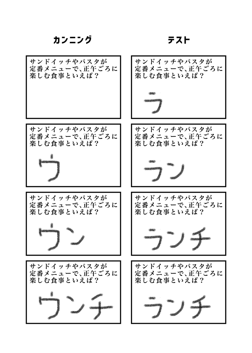 テスト中の4コマ
#現代4コマ 