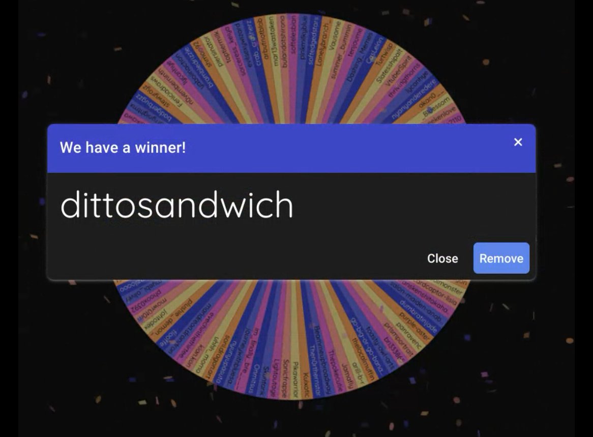 And the winner is... dittosandwich on Tumblr! 🥳
Thank  you so much to all who entered our giveaway! Leftover sales are upon for one more day! Our shop closes at 11:59PM EST December 16th. 
💸halloffamechampionzine.bigcartel.com