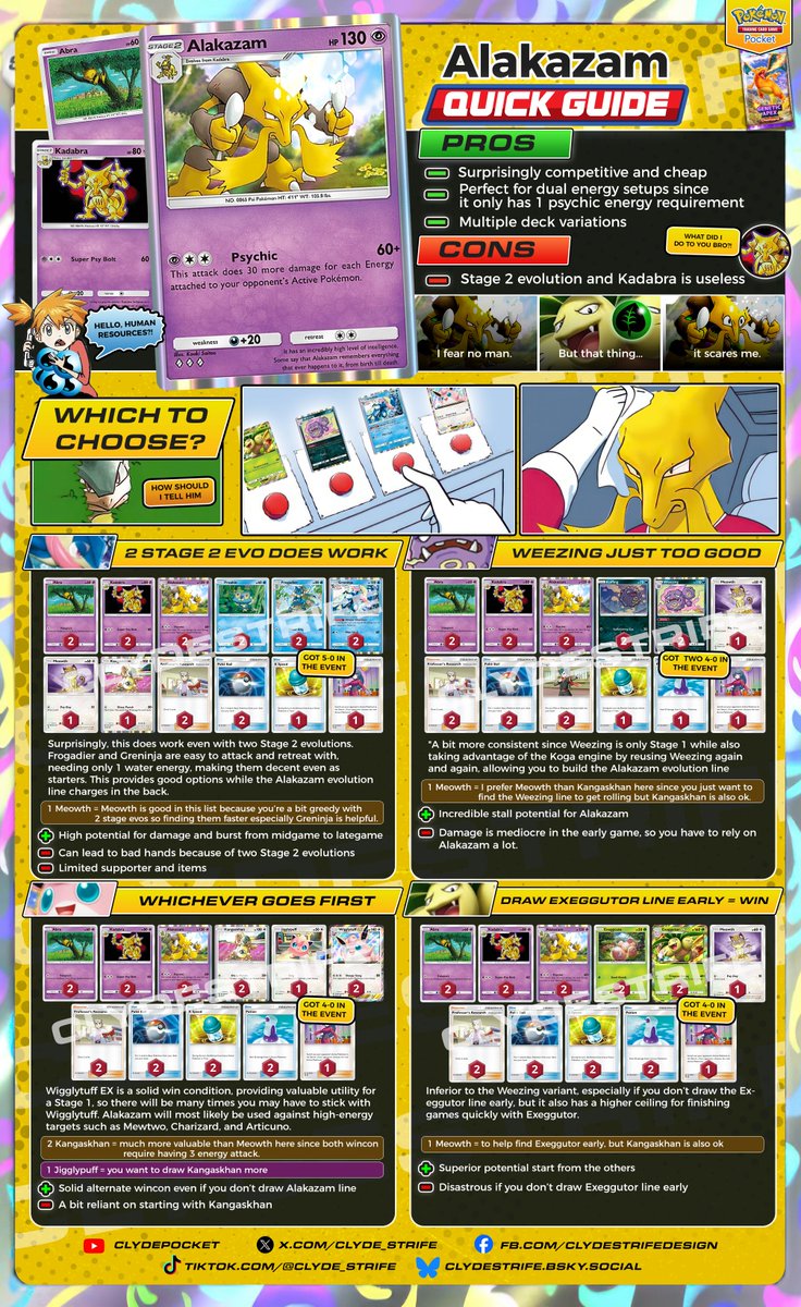 clyde_strife's tweet photo. Thank you, everyone, for the support, especially those who checked out my recent video! I will definitely make more content for the upcoming set, and your support really motivates me. And I finally gave you one of the highly requested guides, Alakazam!
Deck links are below. https://t.co/0YnCxHtryv
