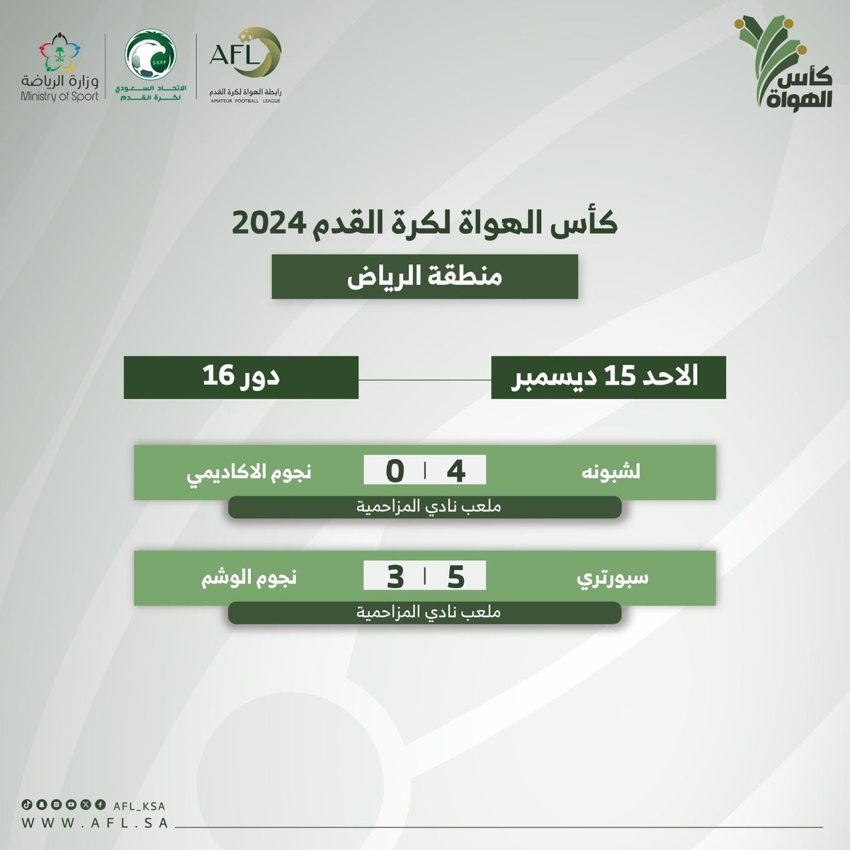 🏆 نتائج مباريات الاحد 15 ديسمبر / دور 16 #كأس_الهواة_لكرة_القدم بالرياض #رابطة_الهواة_لكرة_القدم