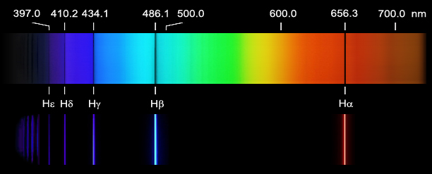 Dusk To Dawn tweet media