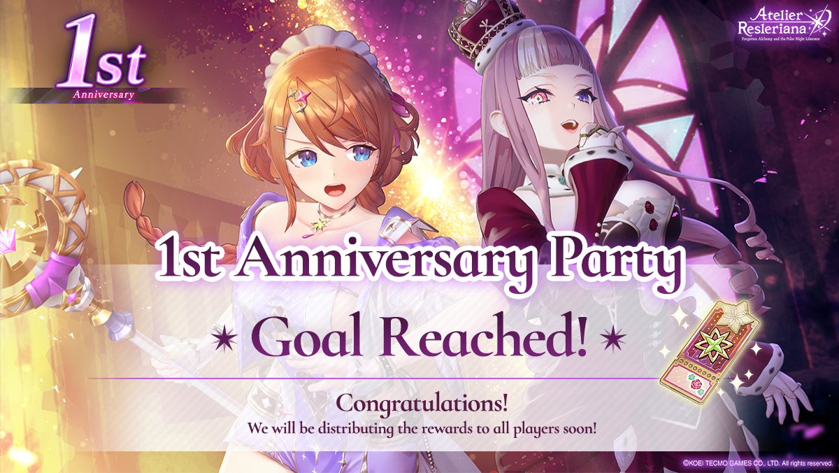 Resleriana_EN's tweet photo. 🎉Goal Reached🎉

Thank you all for participating in "1st Anniversary Party #1"!
We have reached our goal✨

Congratulations!
We will be distributing 10 "1st Anniversary Celestial Festival - Time of Parting Wish Tickets" to all players🎁

#Resleriana #Resleriana1stAnniv https://t.co/PG0laNUbmh