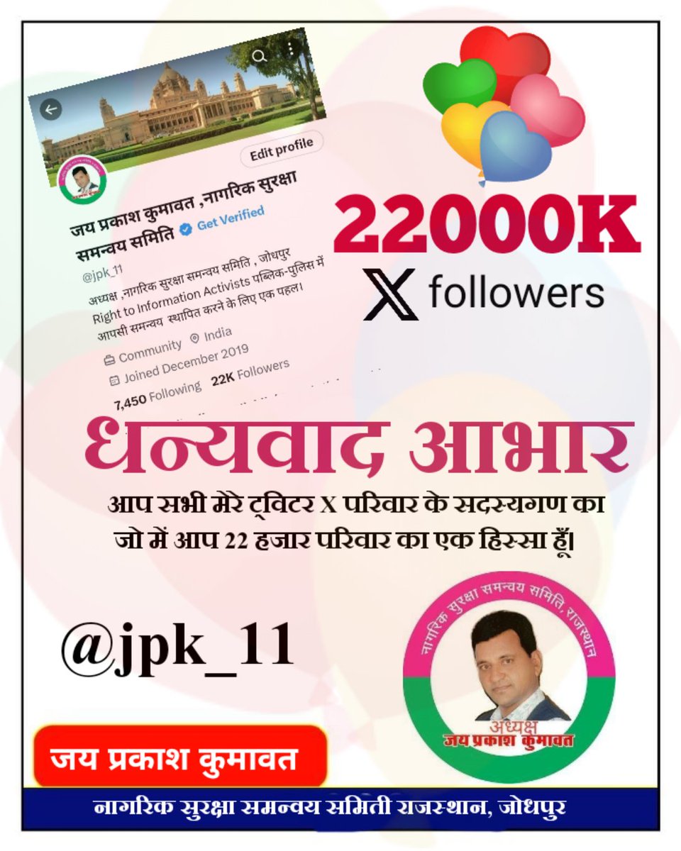 jpk_11's tweet photo. "धन्यवाद आभार"
 आप सभी मेरे ट्विटर @X परिवार के सदस्यगण का जो में आप 22 हजार परिवार का एक हिस्सा हूँ। 
सदैव आप सदस्य व खासकर "80 हजार पुलिस परिवार" की आवाज मेरे इस हैंडल से उठाता रहूंगा. https://t.co/A3RsfRqDoE