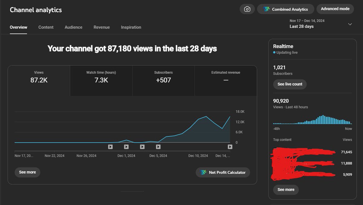 saimagnate's tweet photo. Monetized. 4 Videos. Can't make this shit up 🤷‍♂️😂 https://t.co/H8U3RSuzjq