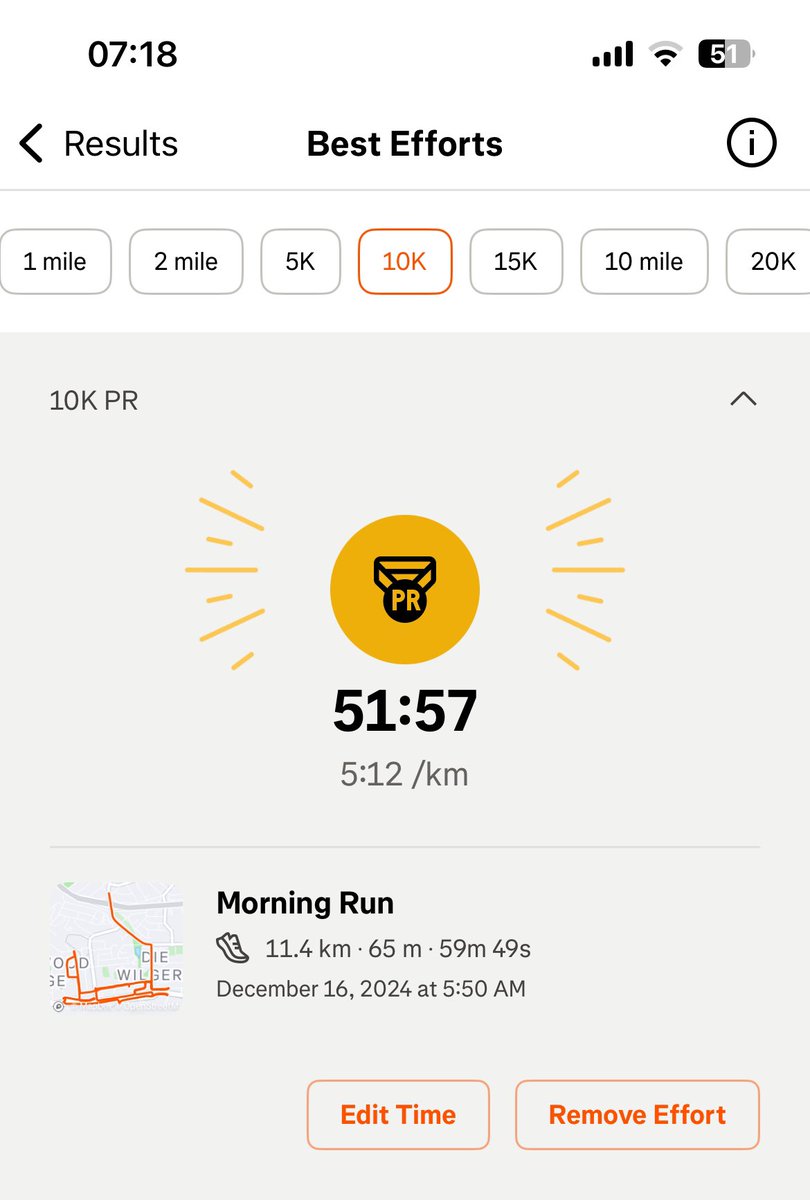 MdladlaSiya's tweet photo. Happy King Dingani Day nina beNdlulamithi. Ran my best 10K and 5K for the year today! #NoDaysOffDecember https://t.co/R98IsNk31e