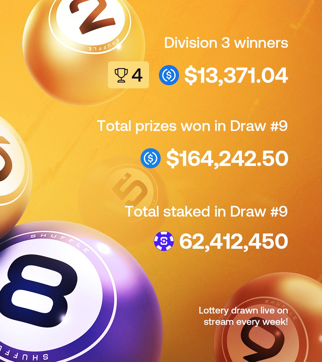 Draw #9 of the SHFL Lottery delivered big time 💸