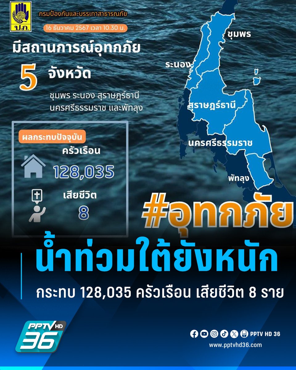PPTVHD36's tweet photo. ปภ.เผยสถานการณ์น้ำท่วม 5 จังหวัดภาคใต้ รวม 47 อำเภอ กระทบกว่า 128,035 ครัวเรือน เสียชีวิตแล้ว 8 ราย ประกอบด้วย จังหวัดชุมพร จังหวัดระนอง จังหวัดสุราษฎร์ธานี จังหวัดนครศรีธรรมราช และจังหวัดพัทลุง

อ��านต่อ : https://t.co/U9Jm7s15lS

#น้ำท่วมภาคใต้ #น้ำท่วม #น้ำท่วมสุราษฎร์ธานี #ฝนตก #สภาพอากาศ #พื้นที่เสี่ยง #เรื่องข่าวเรื่องใหญ่ #PPTVHD36