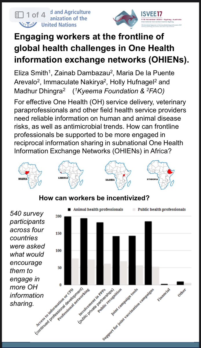Dr_Xee's tweet photo. Frontline One Health workers are the first line of defense against global health threats. But they need better tools, communication platforms, and cross-sector collaboration to succeed. Our study shared insights from 540+ health professionals across Africa. Our findings below: https://t.co/kPcYPPmfwk