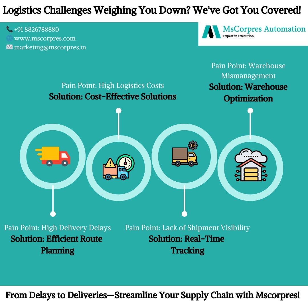 MsCorpres's tweet photo. Facing delivery delays, warehouse issues, or high logistics costs? 
Let Mscorpres simplify your logistics with smart solutions like efficient route planning, real-time tracking, and cost-effective strategies!
📞 +91 8826788880
📧 marketing@mscorpres.in
#LogisticsSolutions https://t.co/VOCMTB9fUH