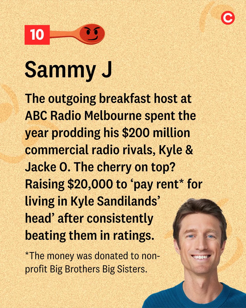 crikey_news's tweet photo. Ranked 10th on our 2024 Shitstirrers Index is radio host @sammyjcomedian, who ran a cheeky, pointed campaign against Kyle &amp; Jackie O all while staying within the limits of ABC's "fun-draining editorial guidelines".

Who else made the list? Find out here: https://t.co/FJnDKLPWCm https://t.co/eVM5bpgAAR