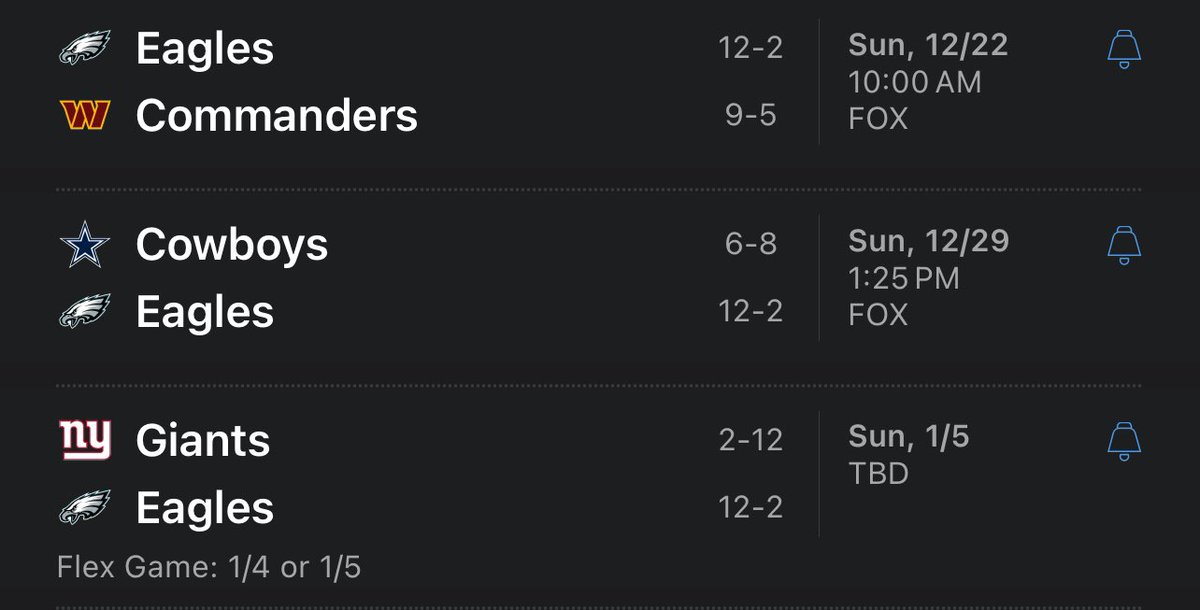 avda300's tweet photo. #IDontWantToOverreactBUT 

The @Eagles are the best team in the @NFL and the last 3 games are a cake walk! 

@PatMcAfeeShow @tyschmit @BostonConnr https://t.co/JD2Jg1M2z5