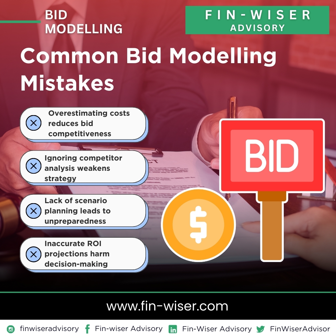 finwiserr's tweet photo. ⚠️ Avoid these common mistakes in bid modeling:

1️⃣ Overestimating costs: Stay competitive with accurate estimations

2️⃣ Ignoring competitor analysis: Know what you’re up against

3️⃣ Lack of scenario planning: Always plan for uncertainties https://t.co/9M57j0dGKV