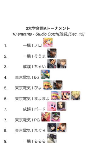 成蹊大学スマブラサークル tweet media