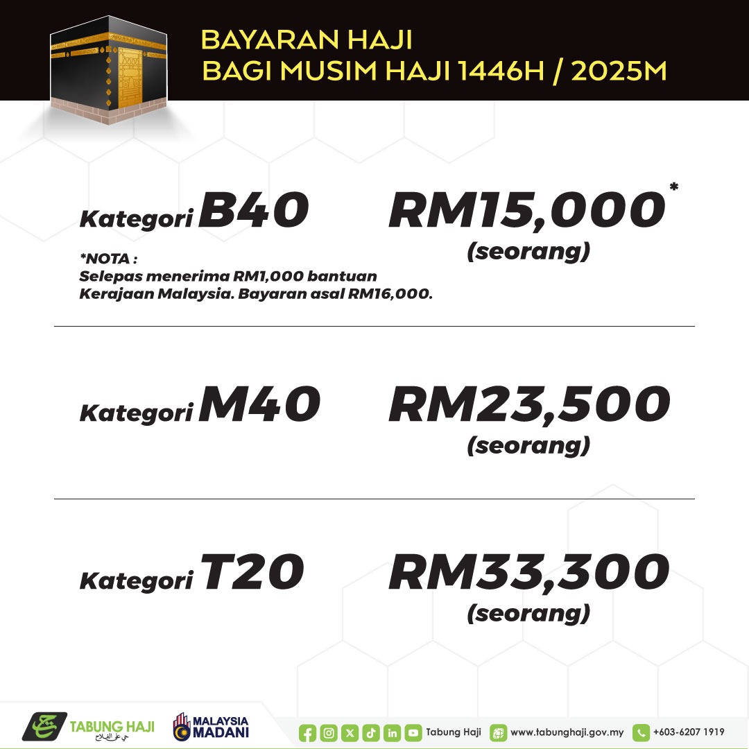 Faisal Rahim tweet media