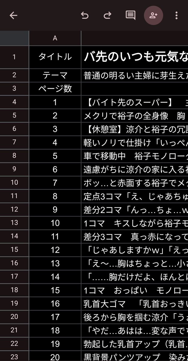 完成したプロットを見直す

ハァハァ…このシチュすきぃ…これいつ読めるの…?(;'∀`)ハァハァ←作るやつ

ネーム開始!!!今回短めなので年内に完成させたい!そのあと義母3作目!!

溢れ出ろパトス!!!このエロさをネームに再現しろ!!\(^o^)/ウオオオオ 