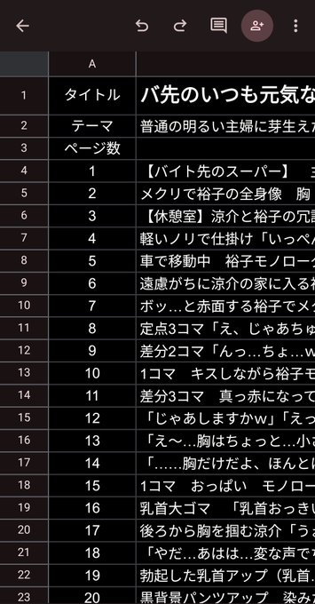 完成したプロットを見直す

ハァハァ…このシチュすきぃ…これいつ読めるの…?(;'∀`)ハァハァ←作るやつ

ネーム開始!!!今回短めなので年内に完成させたい!そのあと義母3作目!!

溢れ出ろパトス!!!このエロさをネームに再現しろ!!\(^o^)/ウオオオオ 