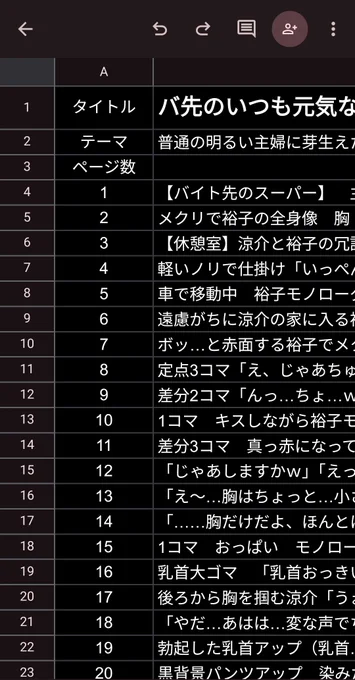 完成したプロットを見直すハァハァ…このシチュすきぃ…これいつ読めるの…?(;'∀`)ハァハァ←作るやつネーム開始!!!今回短めなので年内に完成させたい!そのあと義母3作目!!溢れ出ろパトス!!!このエロさをネームに再現しろ!!\(^o^)/ウオオオオ 