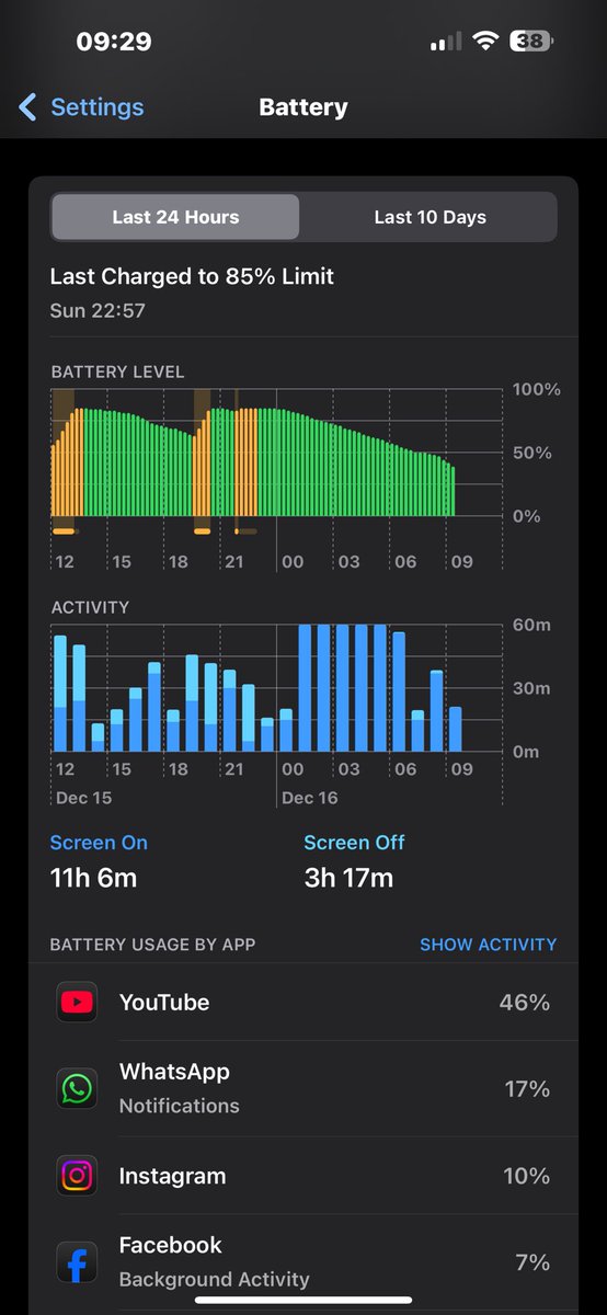 abhimanbiswas's tweet photo. Fell asleep watching YouTube. I will just leave this here #iphone16plus #ios182 https://t.co/b7aOs1KhgD