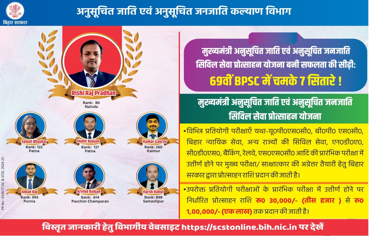 SCSTWelfareDept's tweet photo. सिविल सेवा प्रोत्साहन राशि योजना से लाभान्वित होकर #BPSC 69वीं संयुक्त प्रतियोगिता परीक्षा में सफल हुए सभी अभ्यार्थियों को हार्दिक बधाई और शुभकामनाएं ।
#69bpsc 
#competition 
#inspiration
#empowerment
#BPSC
#BiharSCAndSTWelfareDept https://t.co/qnHM2F0OiT