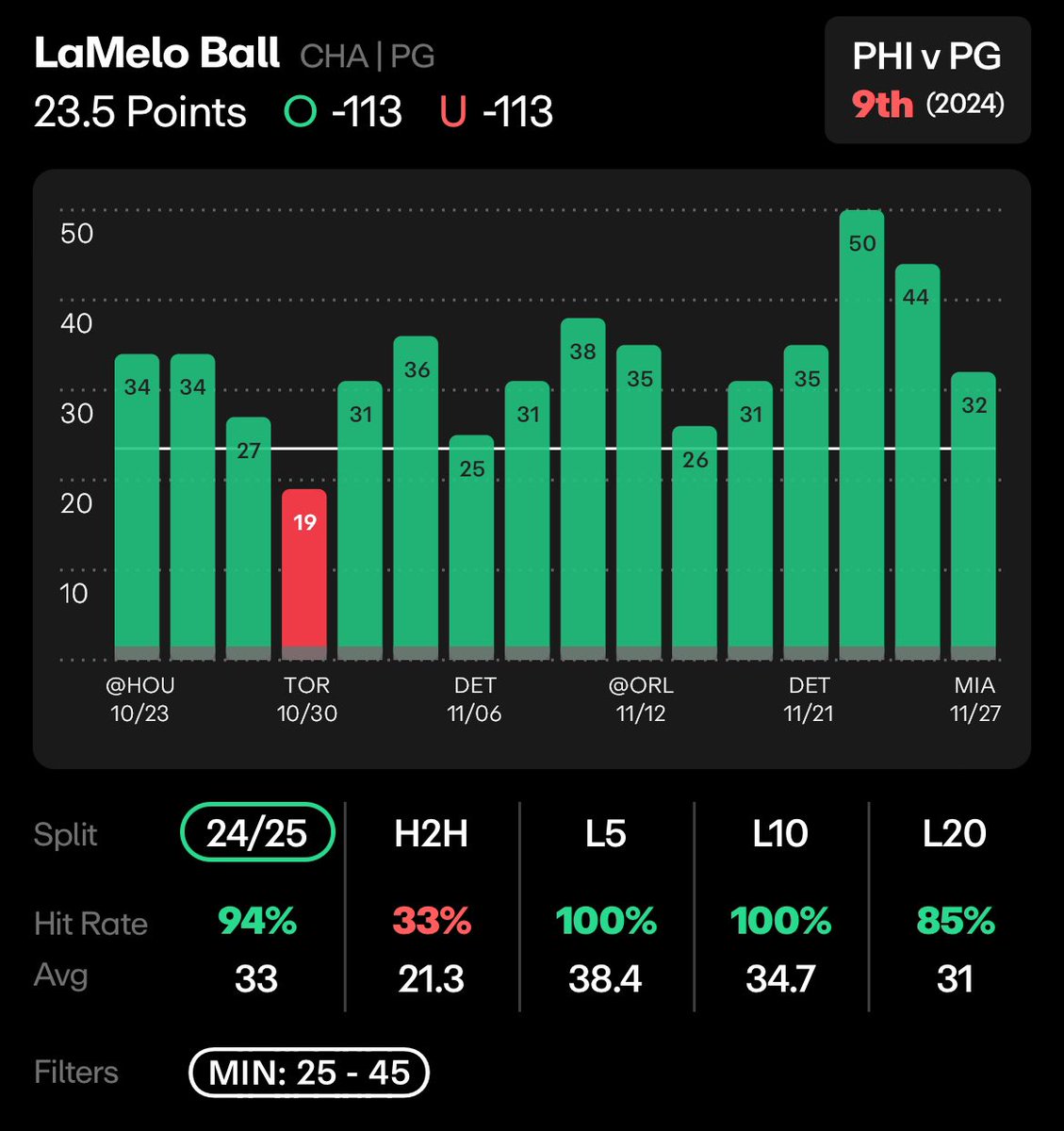 ParlayDame tweet media
