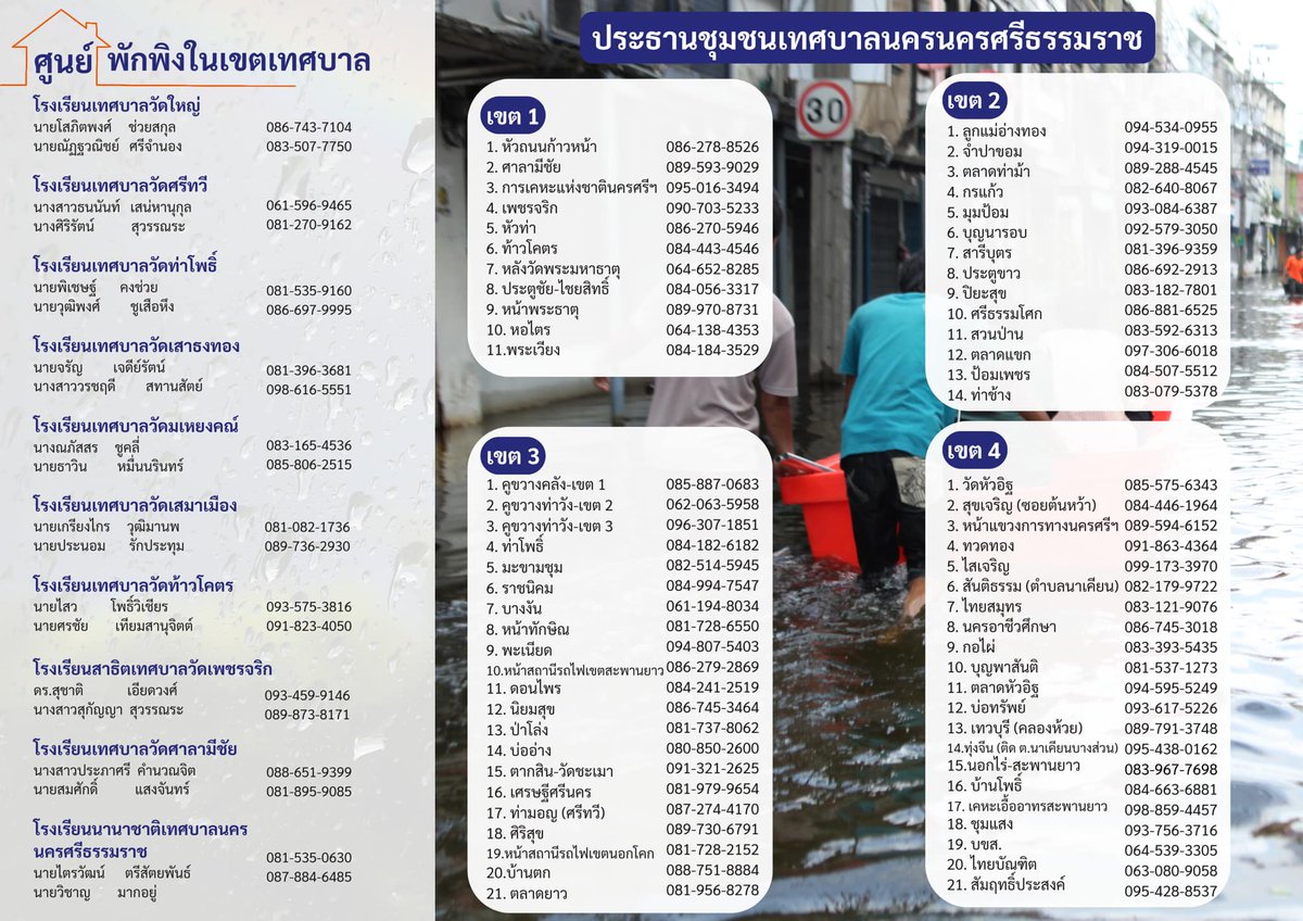 mononewsth's tweet photo. รวมศูนย์พักพิงน้ำท่วม  และจุดบริการจอดรถ ในเขตเทศบาลนครนครศรีธรรมราช

#MONONews #น้ำท่วมภาคใต้ #น้ำท่วมนครศรีธรรมราช https://t.co/GOrrkCN8Gx